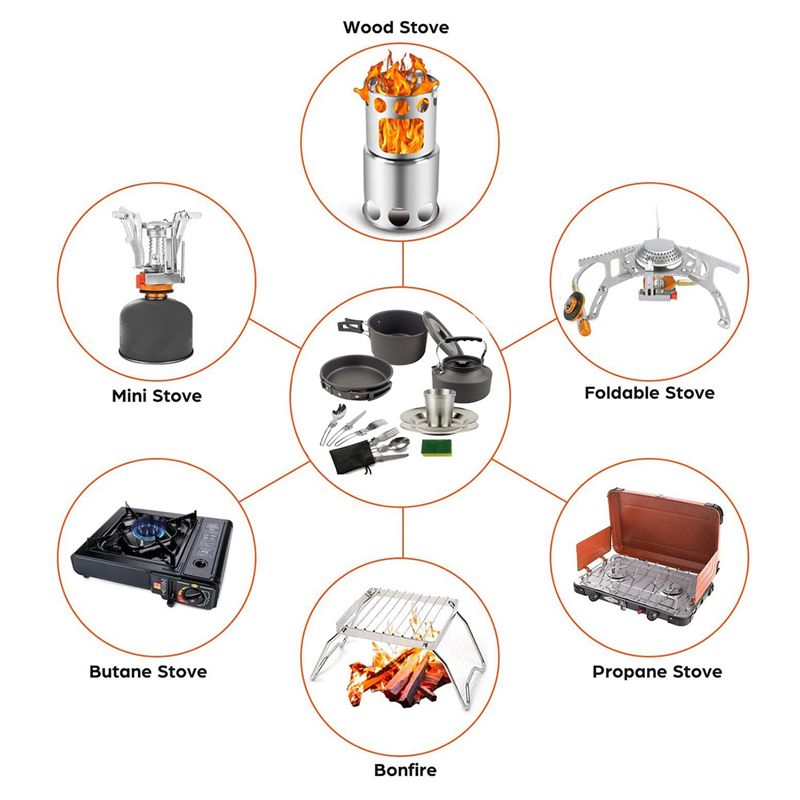 【ACQUISER】 Pentole da campeggi - Camping Cooking Accessories Set recensione e prezzo